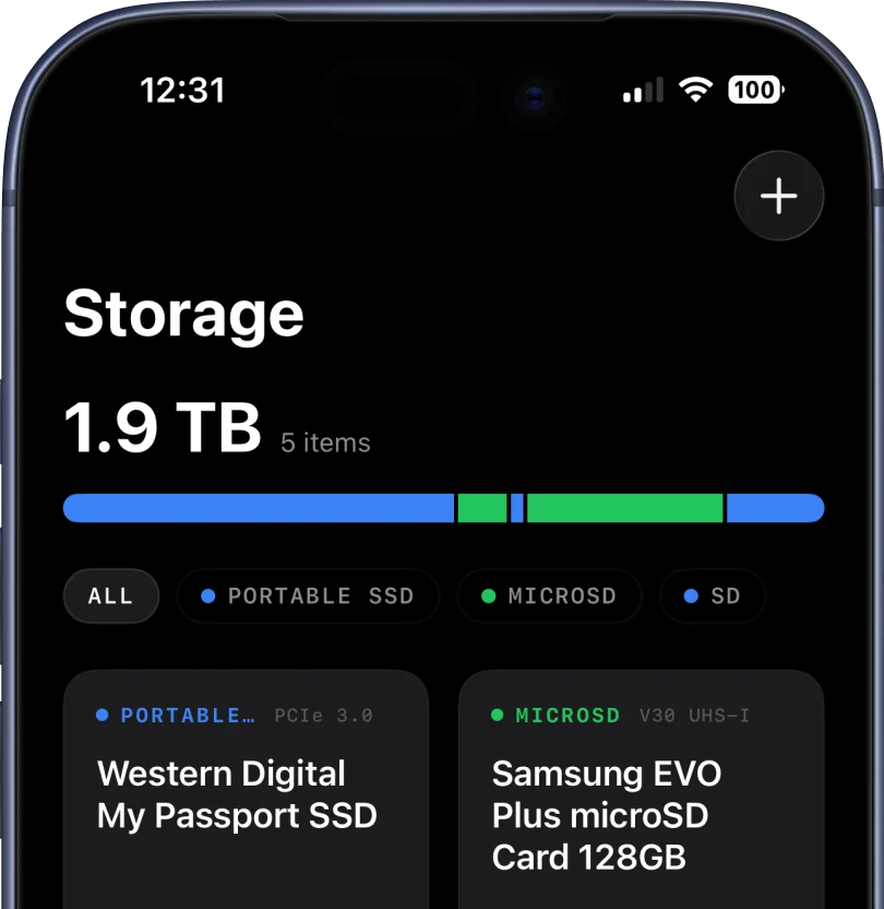 Capacity mapped across every card and drive